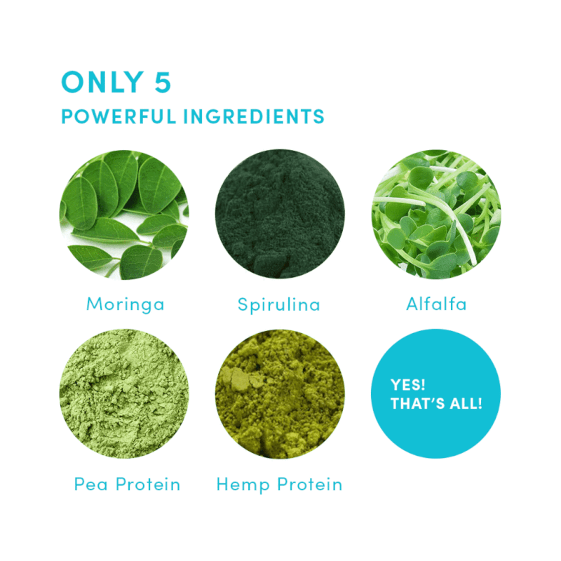 Skinny Protein